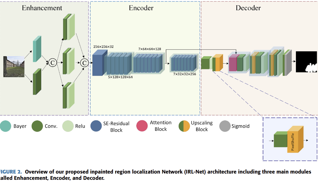 Publication Main Image